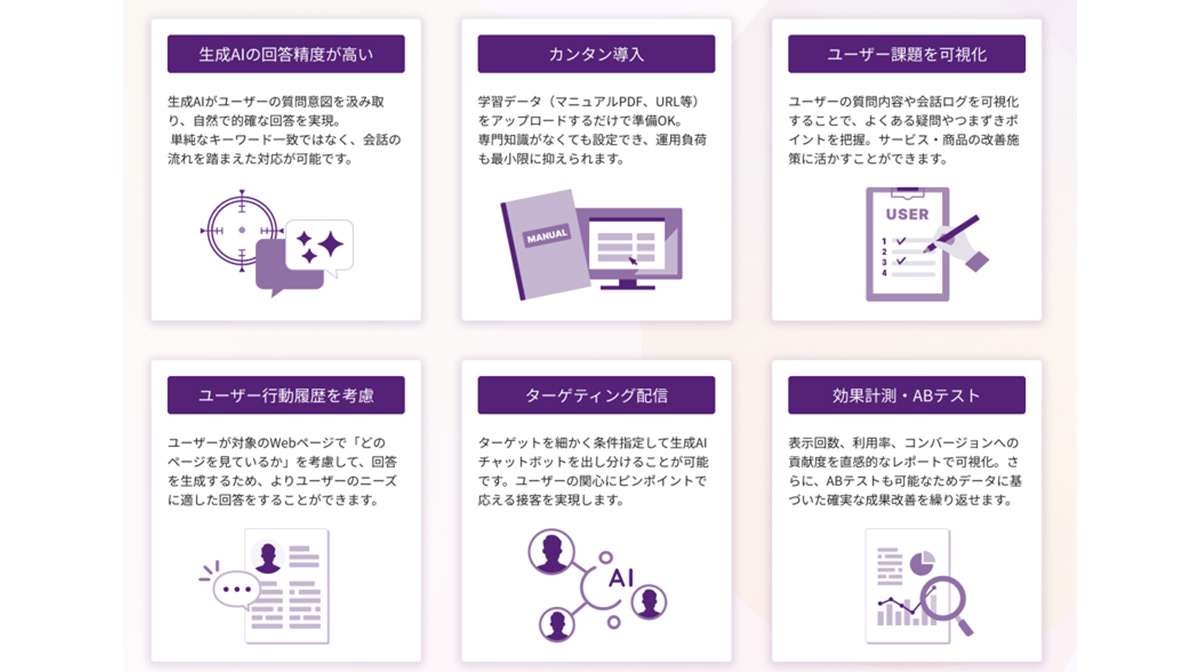 生成AIベースの高度な回答精度で、「いつでも、その場で」課題を解決