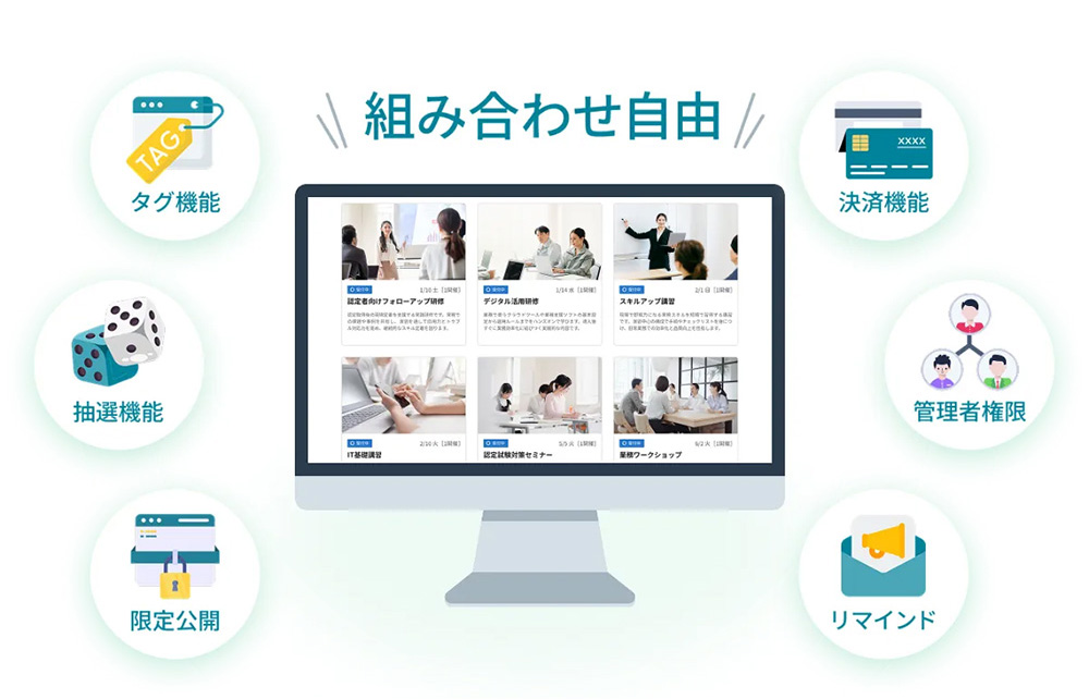 複数の機能を組み合わせ多様な企画や運用を実現