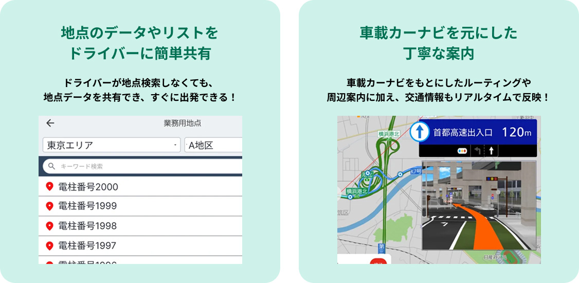 住所の無い設備の場所をカーナビアプリへ反映、迷わずに現場に到着