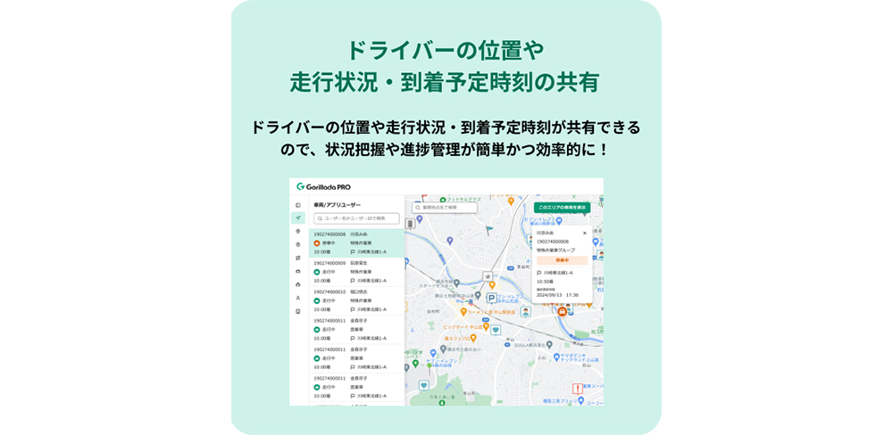 全車両の現在地と走行状況をリアルタイムで可視化