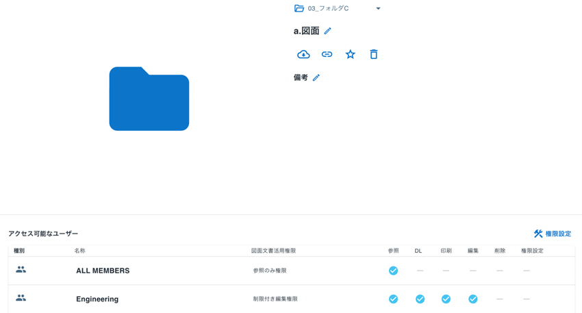 万全のセキュリティ