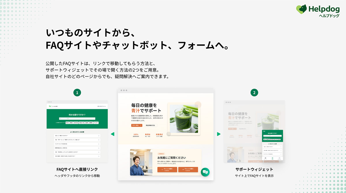 シナリオ作成のいらないAIチャットボットで、一次対応を自動化