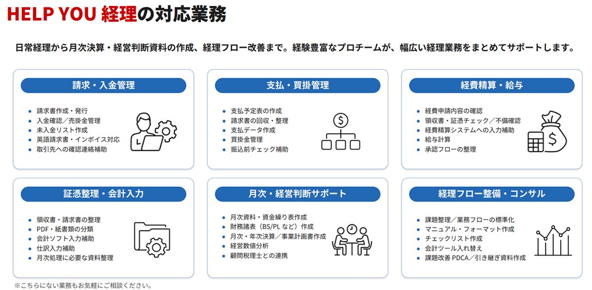 HELP YOU 経理の対応業務