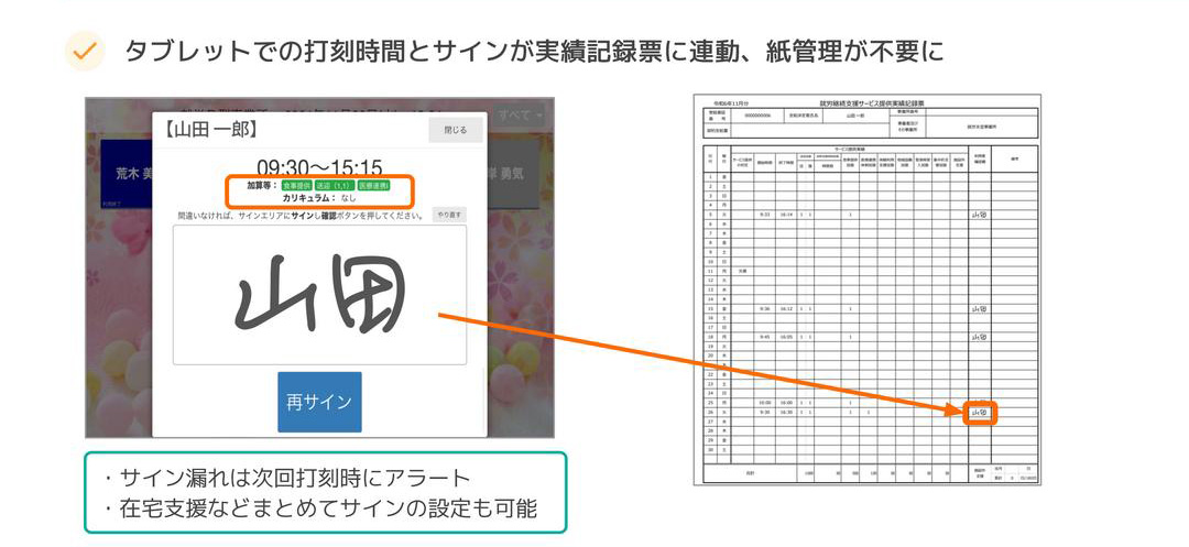 情報の一元管理とペーパーレス化で、事務作業の負担を軽減