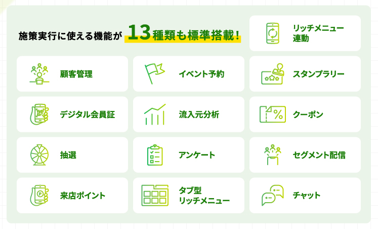 KAKERU Basicには、LINE公式アカウントの運用効果を最大化させるための機能が13種類、標準搭載されています。
