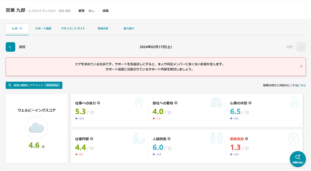 性格データをベースに社員のコンディションを見える化し、離職予兆を検知