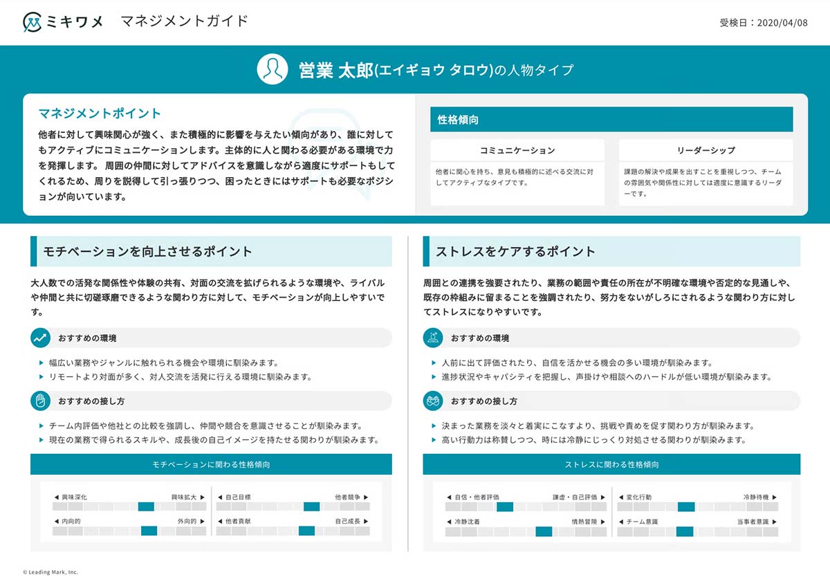 性格データをベースに社員のコンディションを見える化し、離職予兆を検知