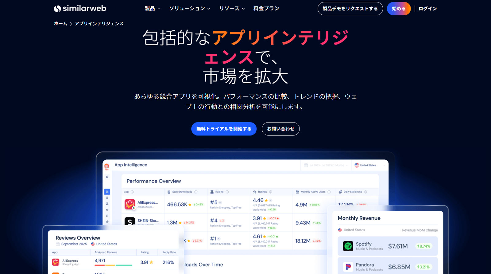 similarweb公式Webサイト