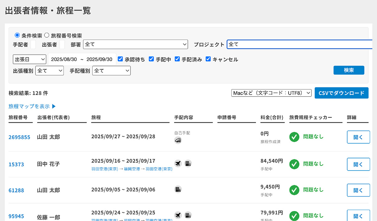 一元管理と不正防止機能で、手間をかけずにガバナンスを強