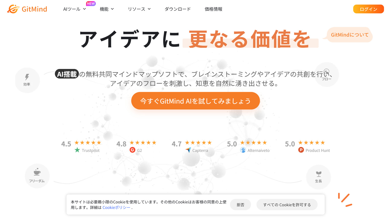 GitMind公式Webサイト