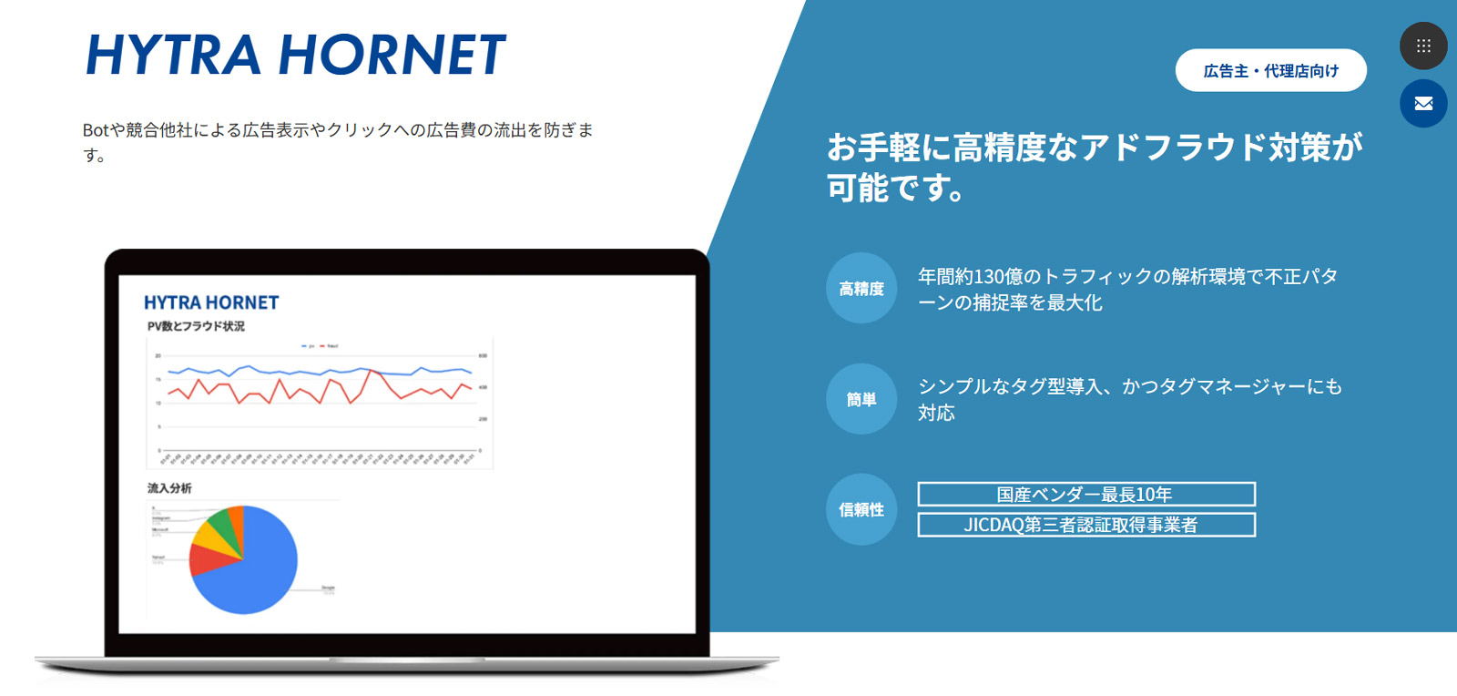 HYTRA HORNET公式Webサイト