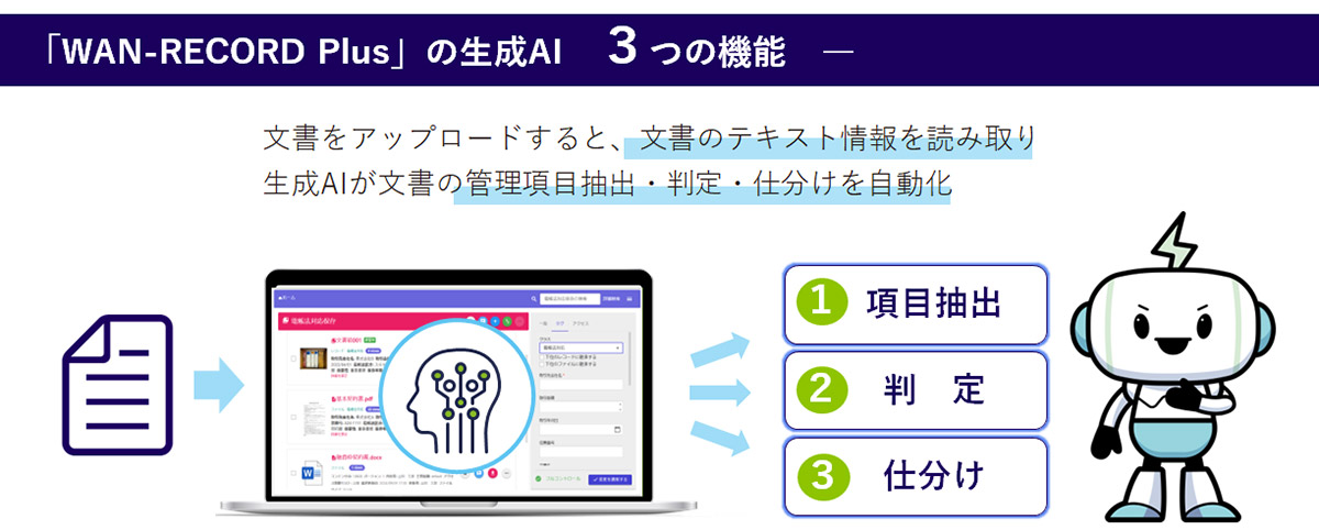 生成AI 機能（AIタギング）で業務効率化