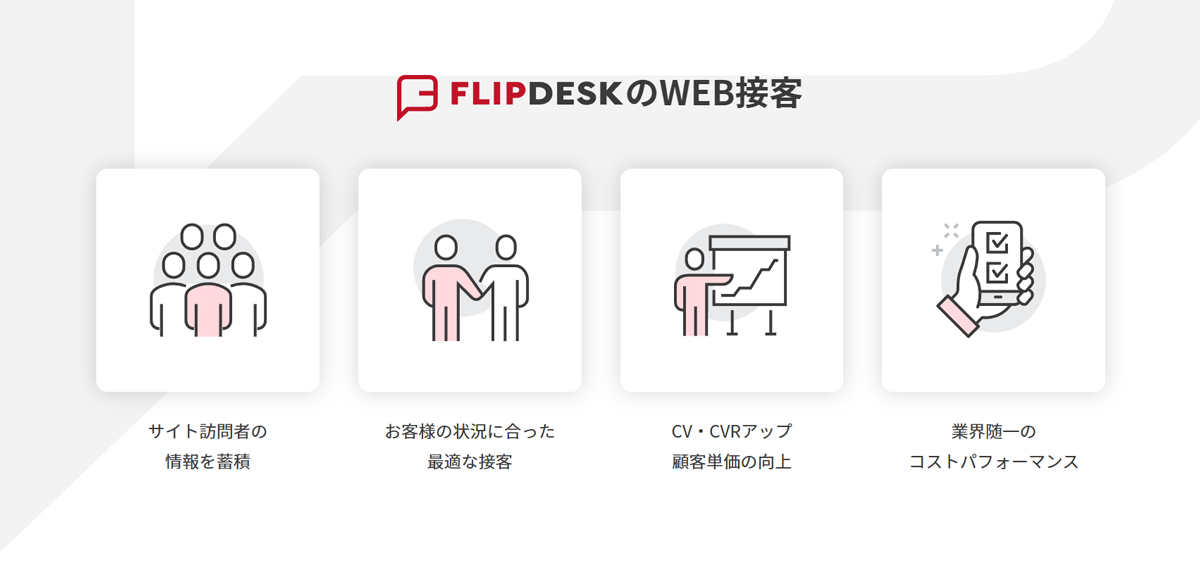 ECサイトやWebサービスのコンバージョン最適化を実現するWeb接客ツール_図解