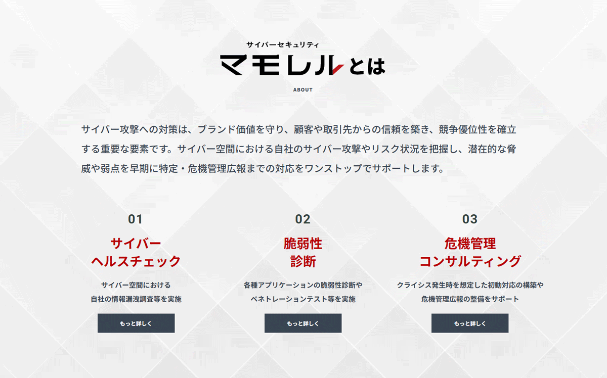 企業のブランドと信頼性を守るハイブリッド型のセキュリティサービス