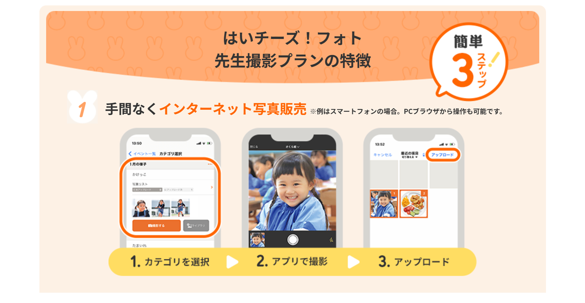 先生撮影プランの特徴_イメージ