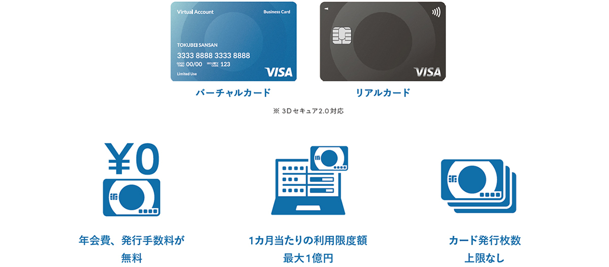 全社員に無料で配布できる法人カードを備え、柔軟な運用を実現