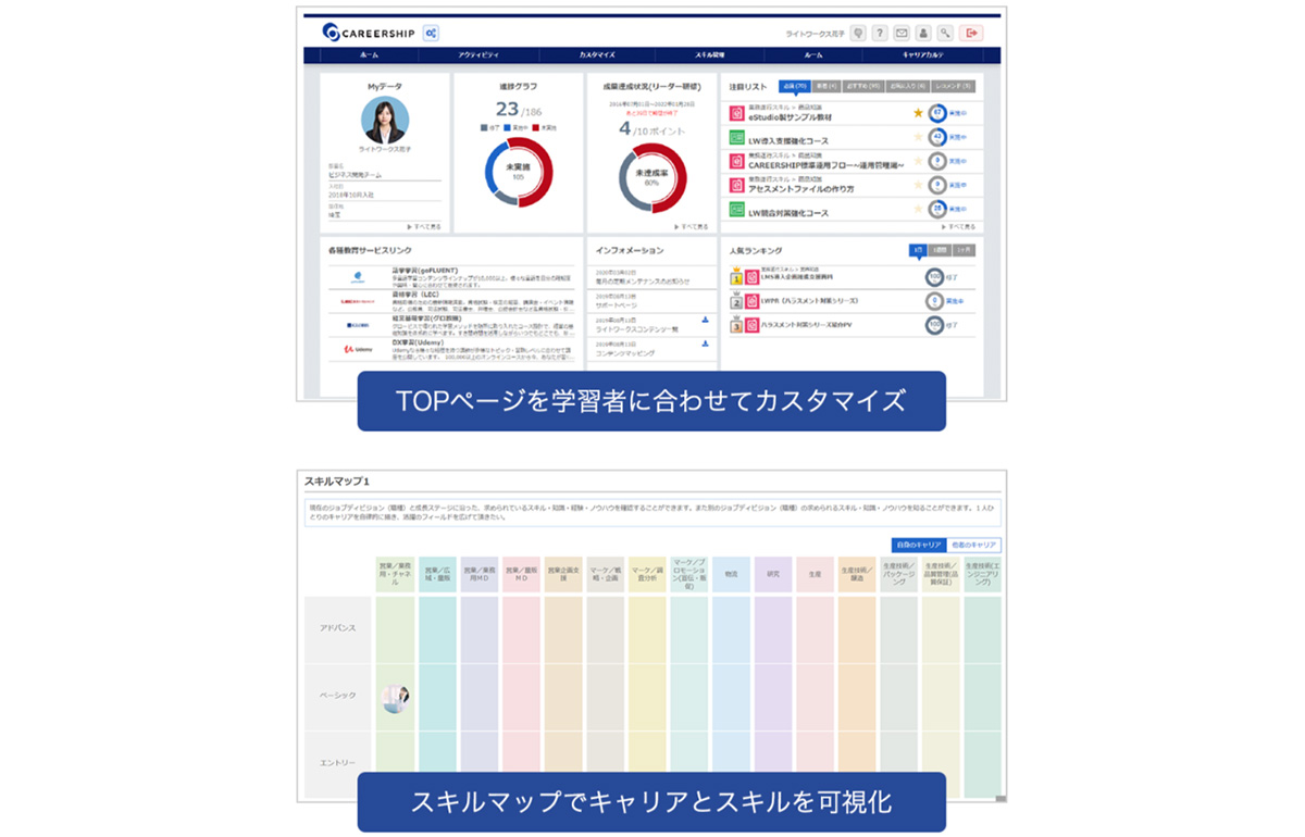 学習者の自律性を高めるパーソナライズ機能