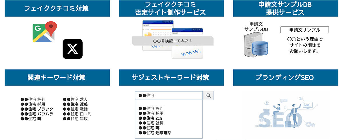 炎上発生時の緊急対応と費用補填までを一貫してサポート