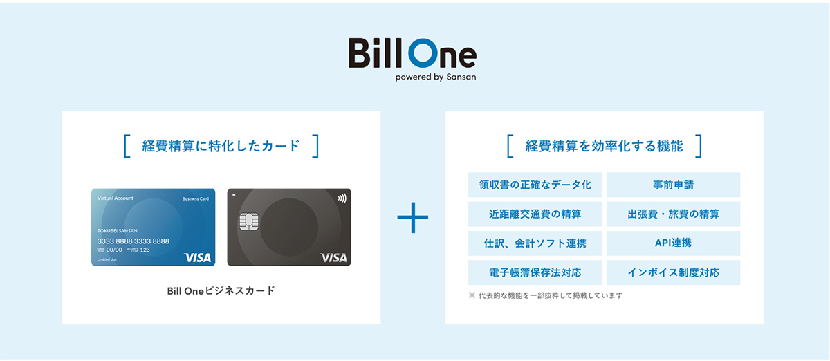 Bill One経費は、法人カードとクラウド型経費精算システムが一体化したサービスです