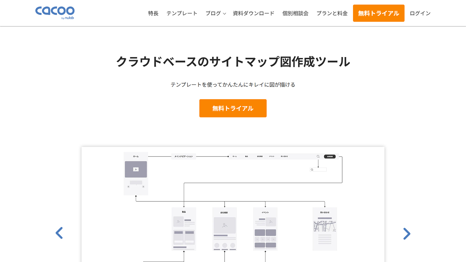 Cacoo公式Webサイト