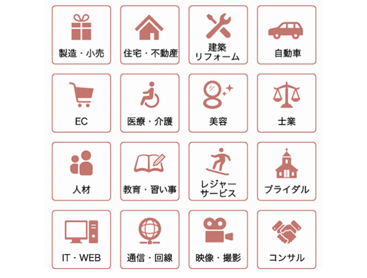 BtoB・BtoCを問わず累計1,000社以上