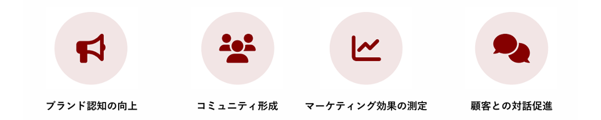 企画から制作、分析まで一気通貫での支援に強みを持つサービス