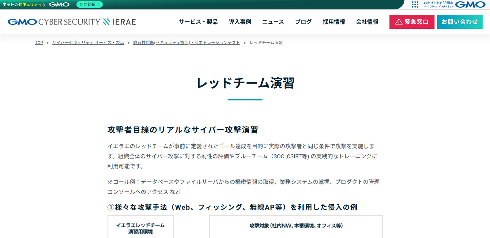 レッドチーム演習公式Webサイト