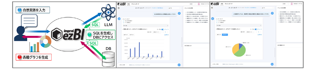 システムイメージ_画面