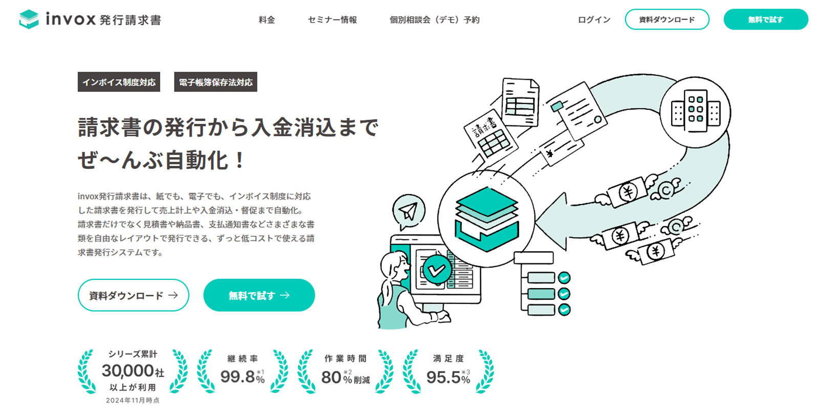 invox発行請求書公式Webサイト
