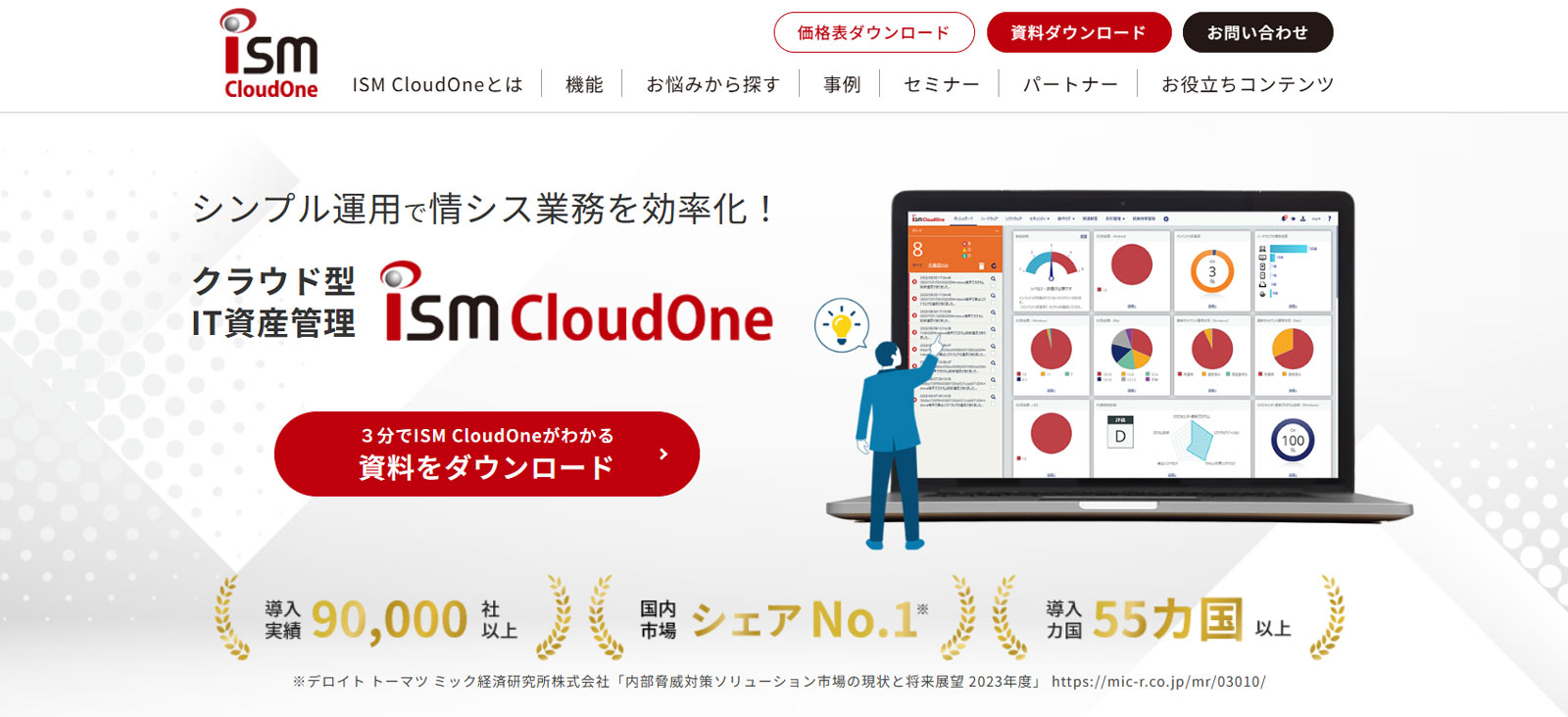 ISM CloudOne公式Webサイト