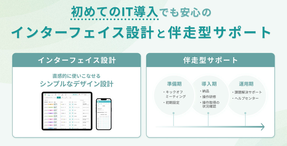 初めてのIT導入でも安心のインターフェイス設計・伴走型サポート