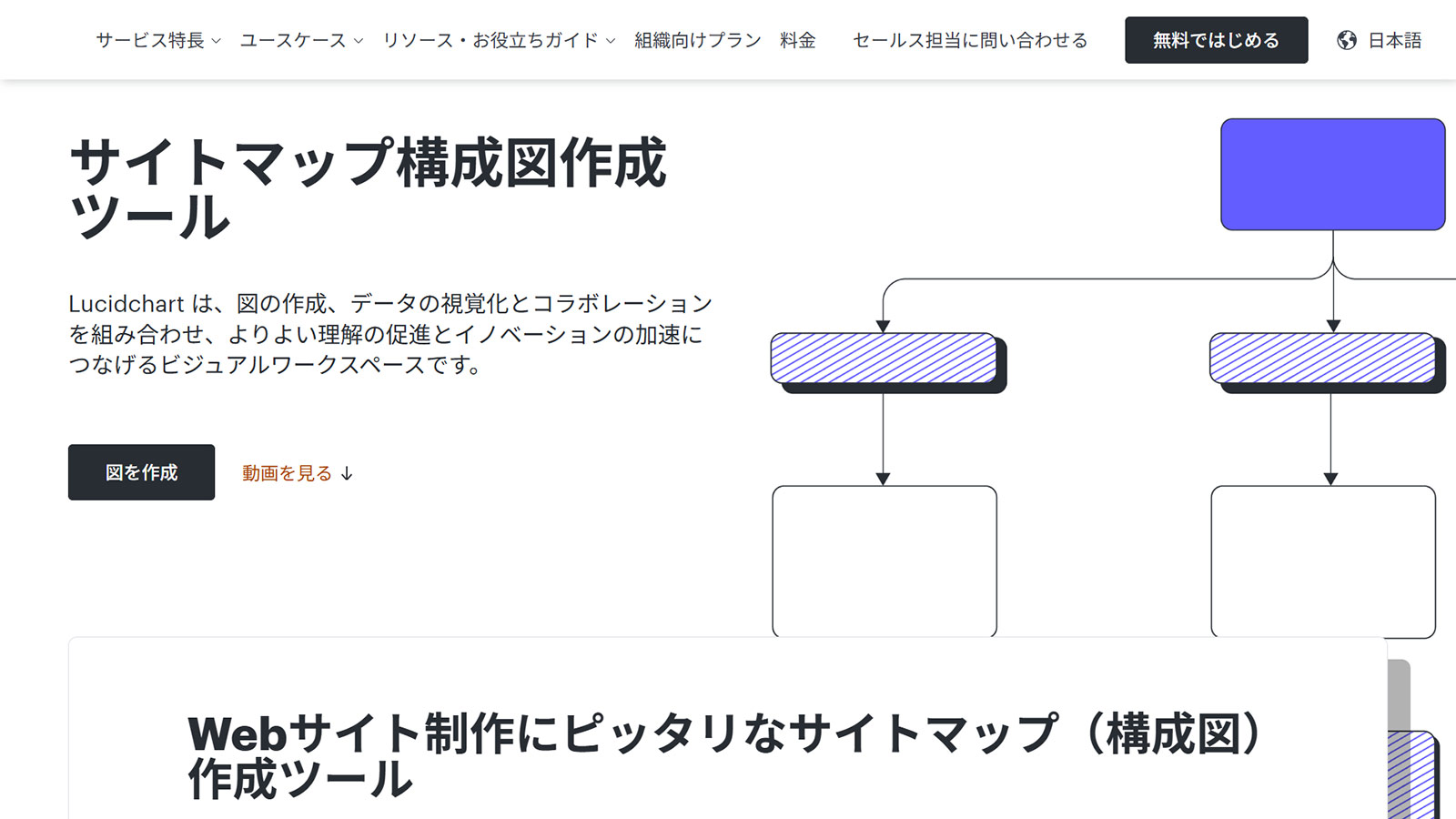 Lucidchart公式Webサイト