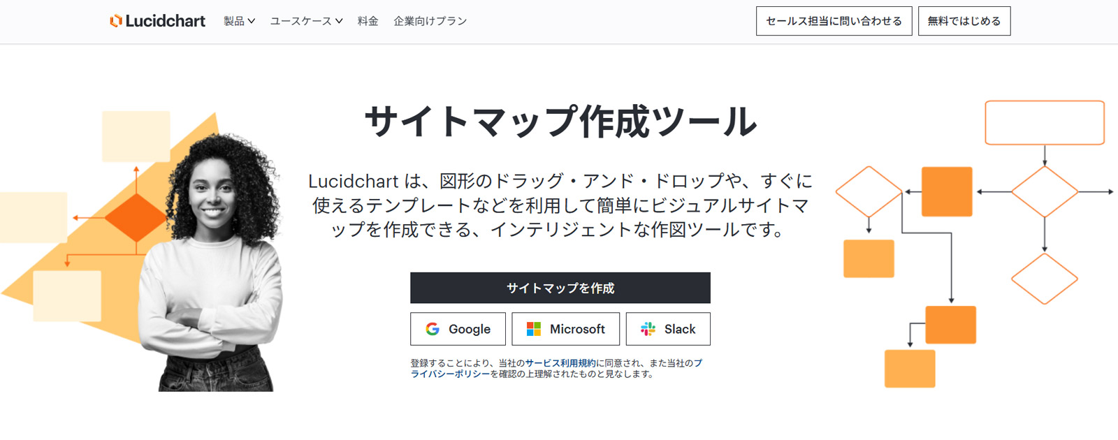 Lucidchart公式Webサイト
