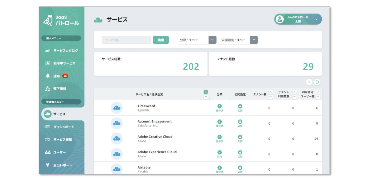 社内のSaaSアカウントの可視化を支援する情報セキュリティ担当者向けのSaaS管理システム