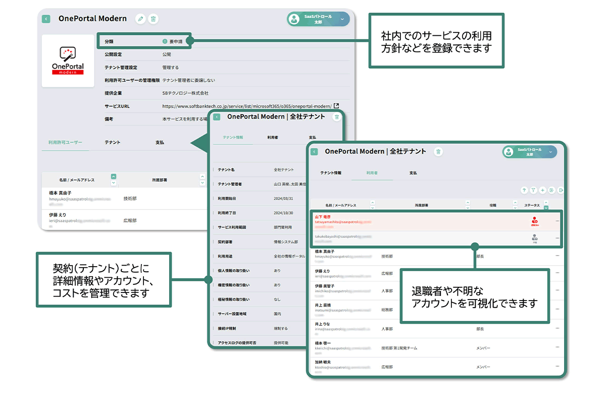 会社全体で効率的なSaaSの一元管理を実現