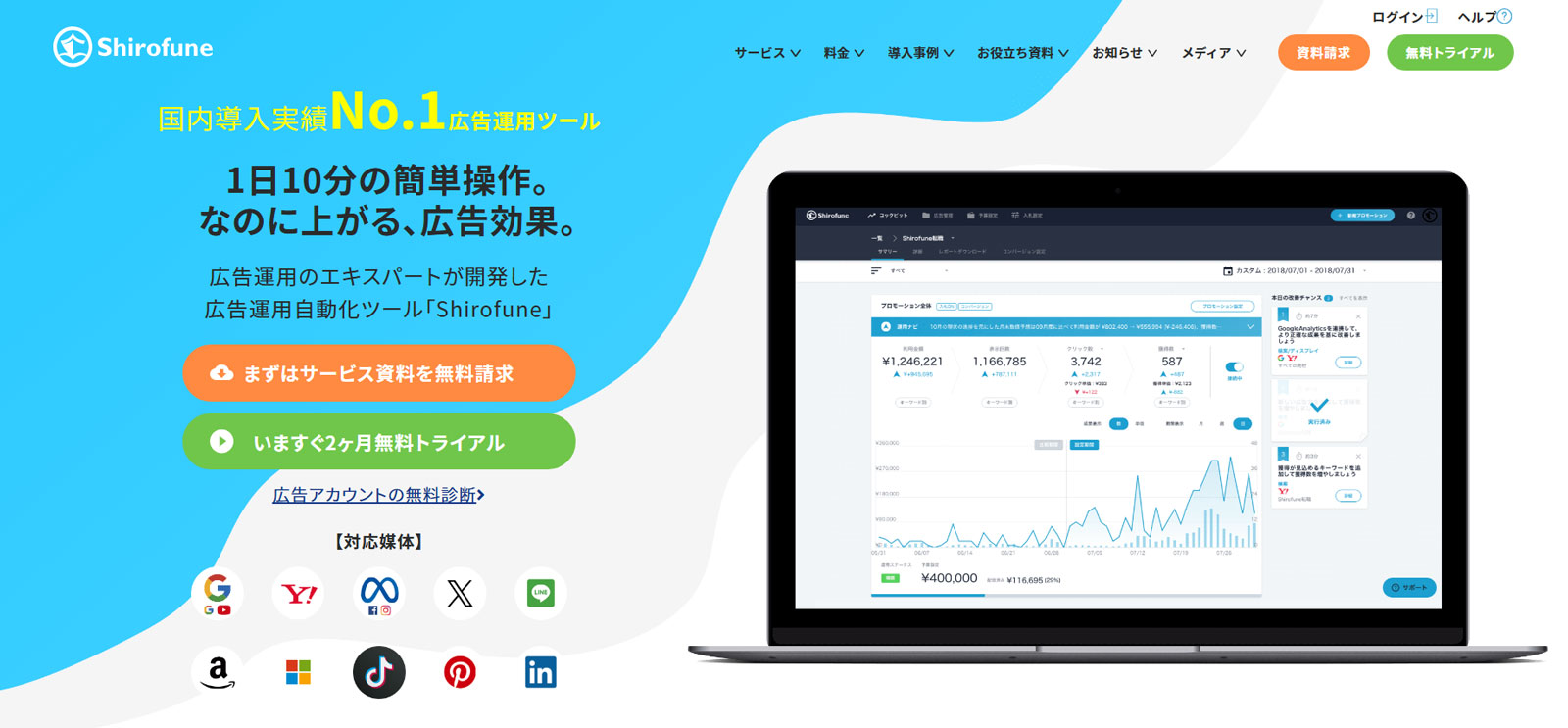Shirofune公式Webサイト