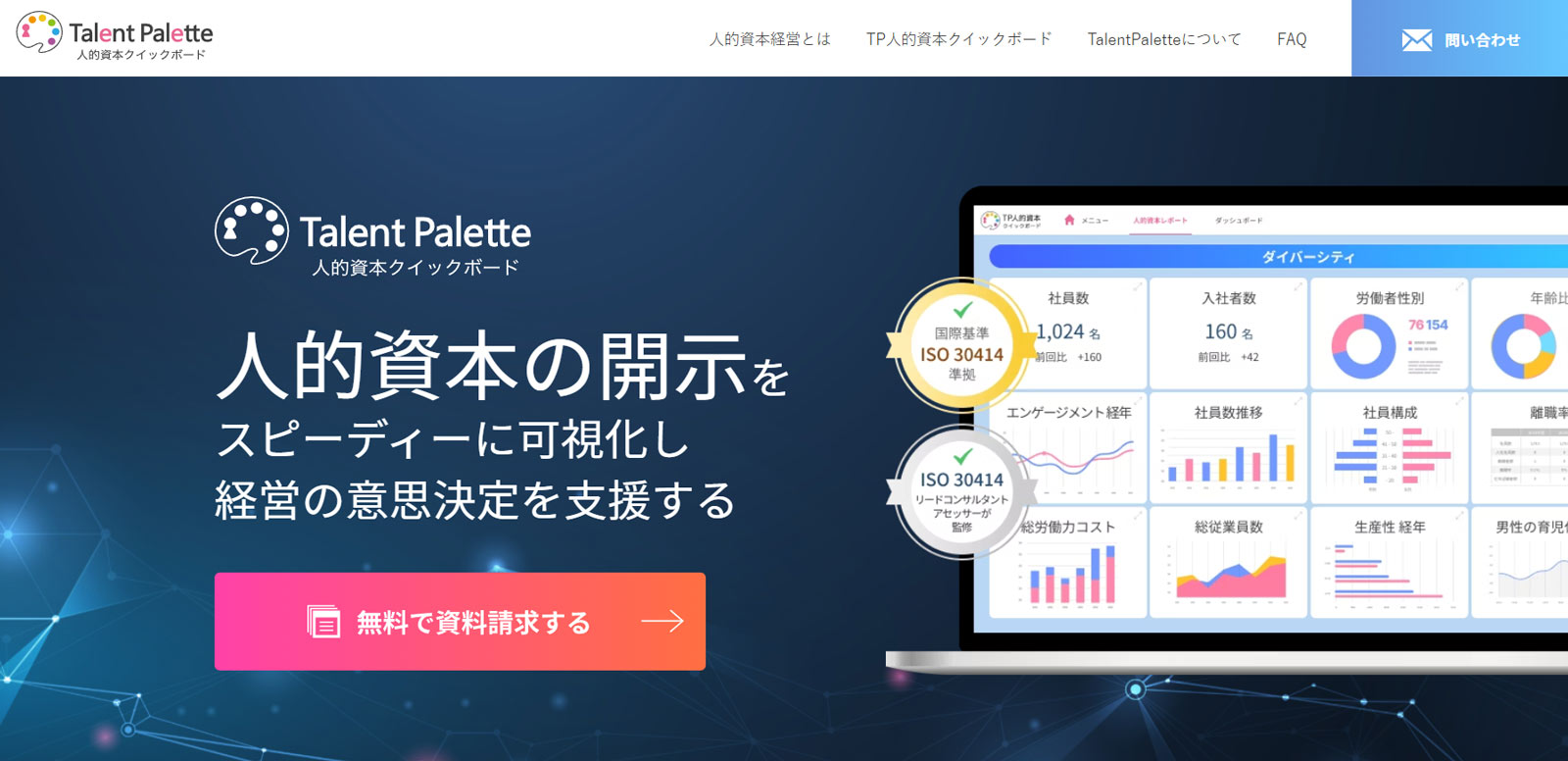 タレントパレット 人的資本クイックボード公式Webサイト
