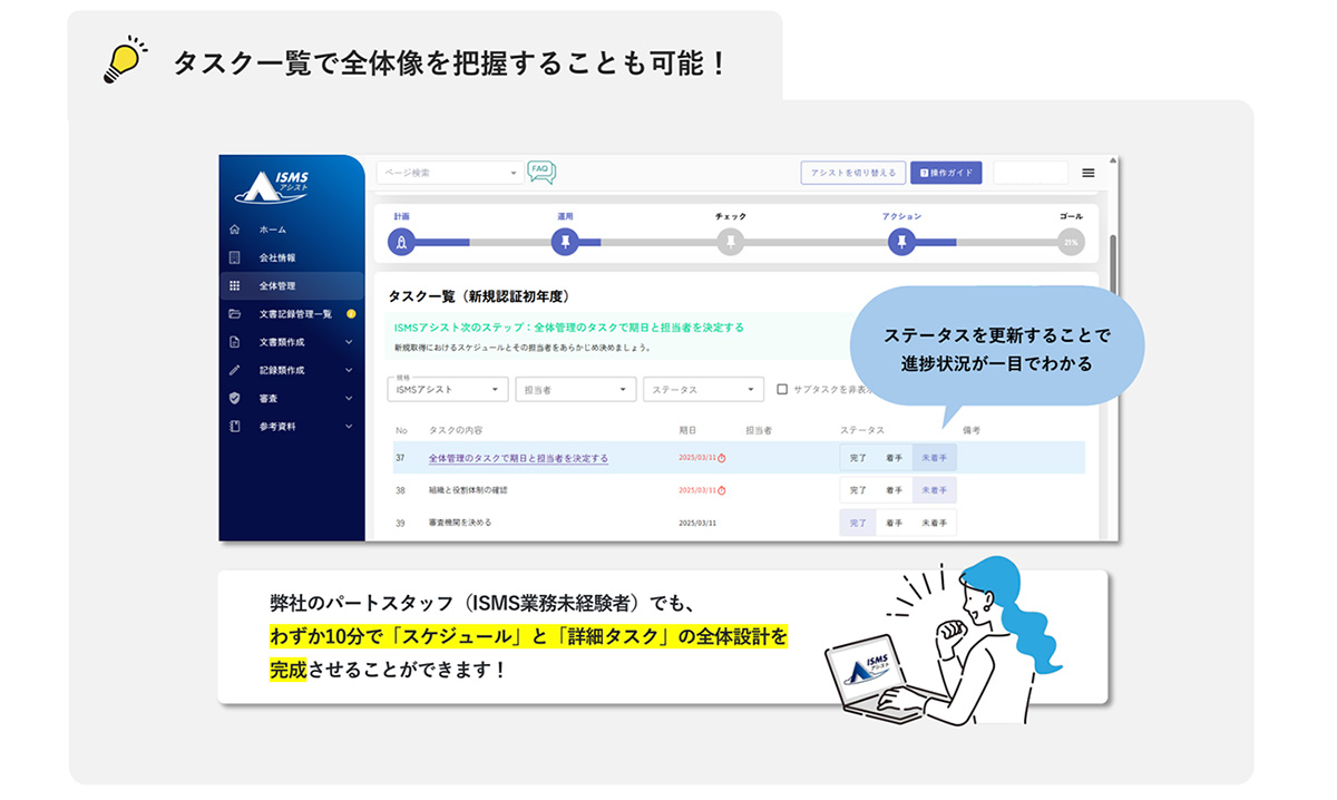 スケジュールや詳細タスクの全体設計が短時間で完了