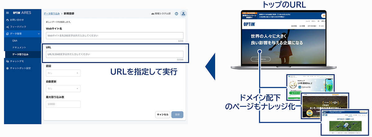 Webサイトは、トップページのURLを登録するだけでドメイン配下にある全ページの情報を自動取り込み。サイトの掲載情報に伴ってナレッジデータを自動更新するため、階層の深い複雑なサイトにも対応できます。
