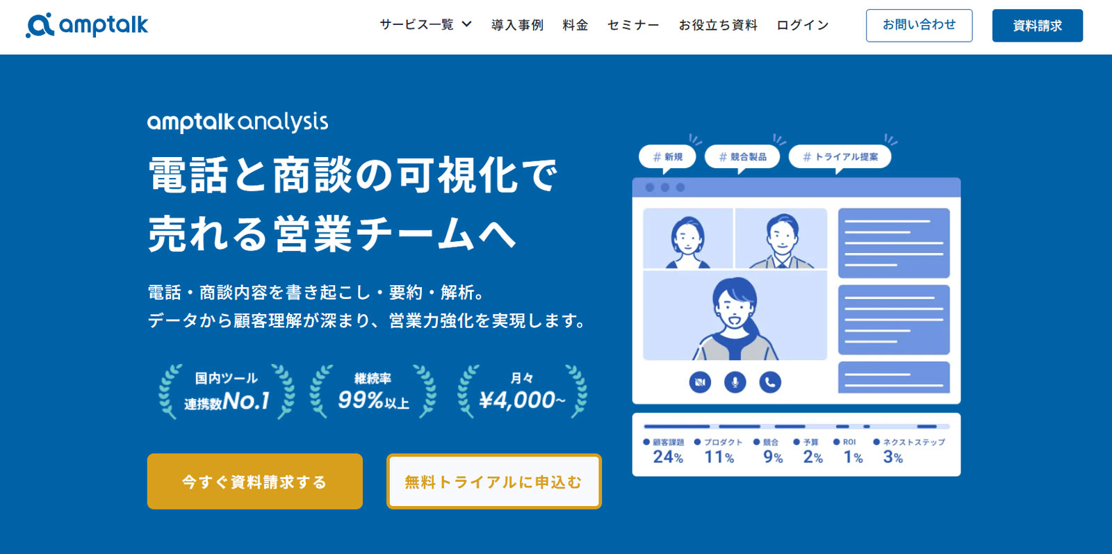 amptalk analysis公式Webサイト