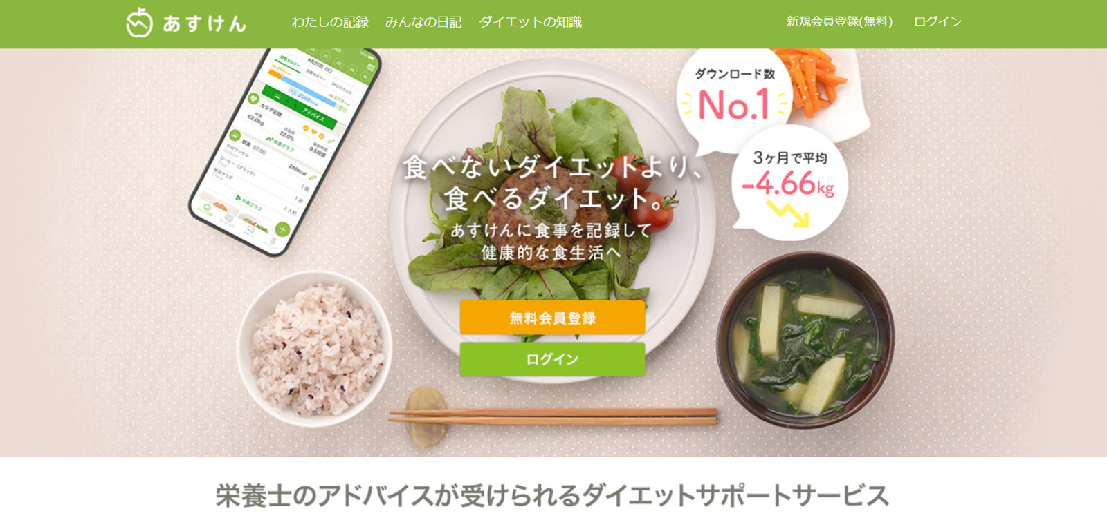 あすけん公式Webサイト
