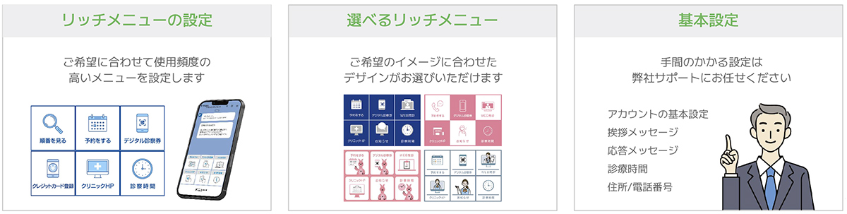 LINE公式アカウント開設から運用まで安心のサポート体制