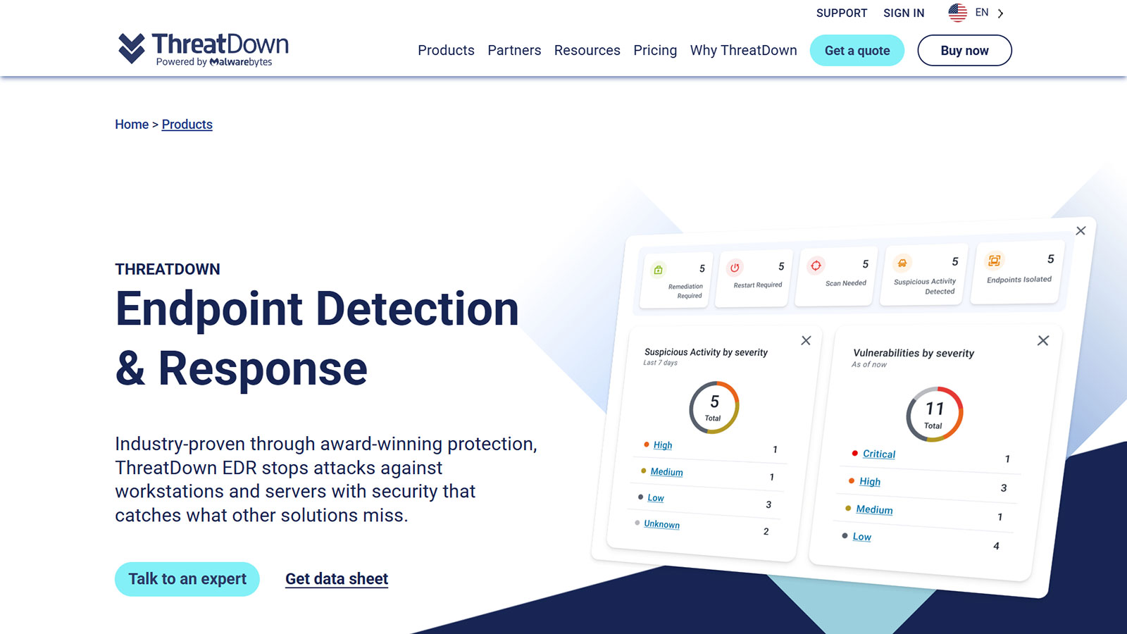 ThreatDown EDR公式Webサイト