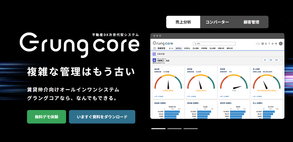不動産賃貸仲介業に特化したオールインワン型の業務支援システム