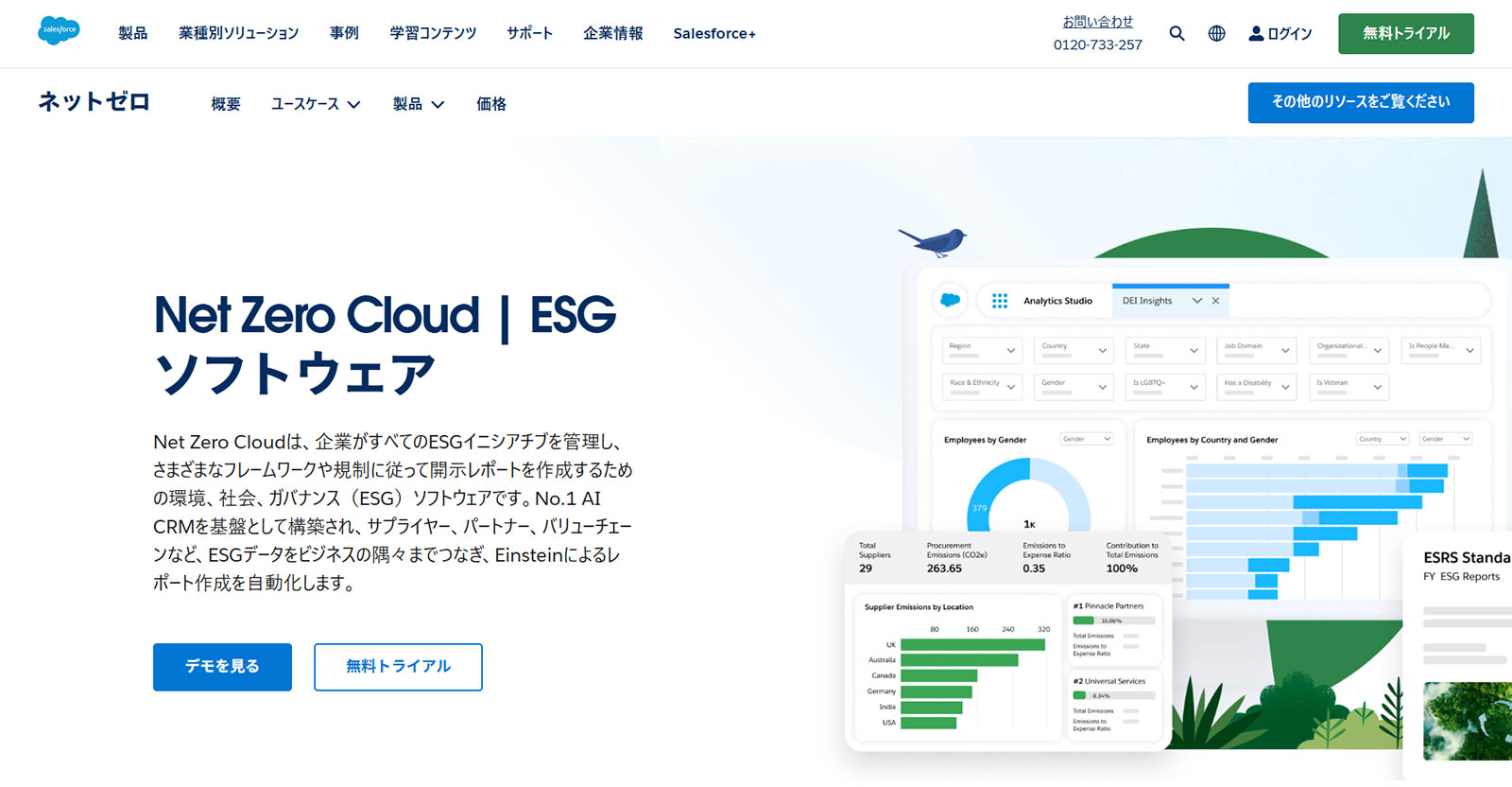 Net Zero Cloud公式Webサイト
