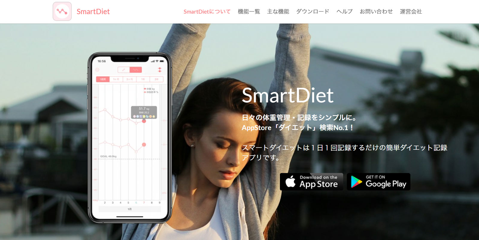 SmartDiet公式Webサイト