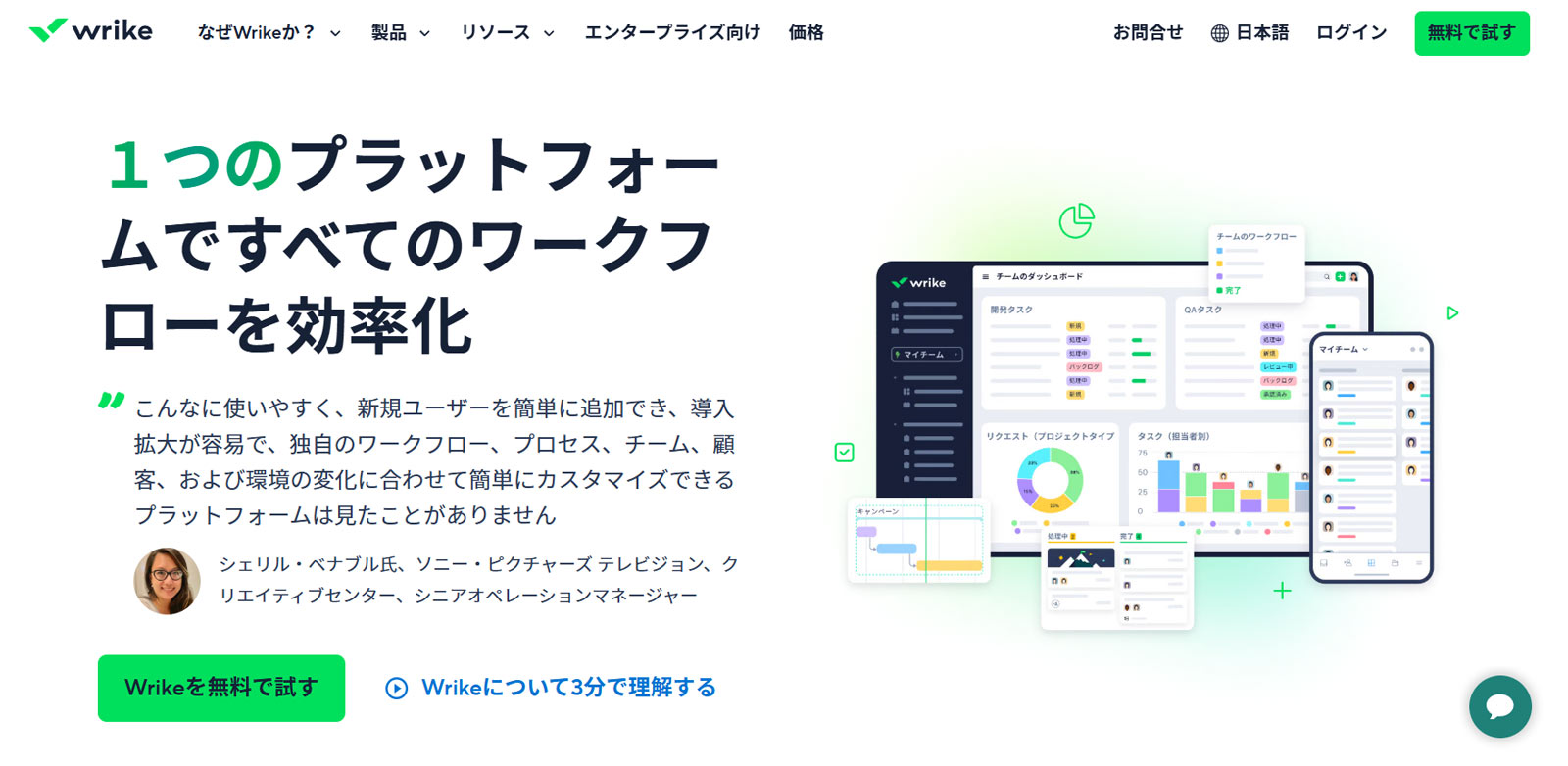 Wrike公式Webサイト