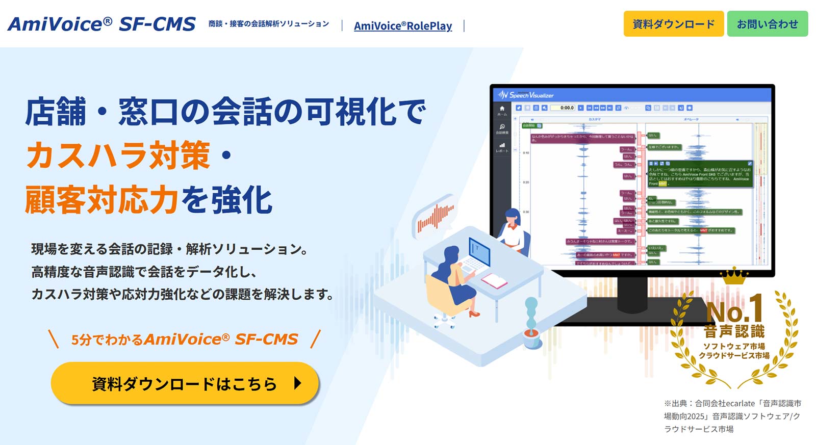 AmiVoice® SF-CMS_公式Webサイト