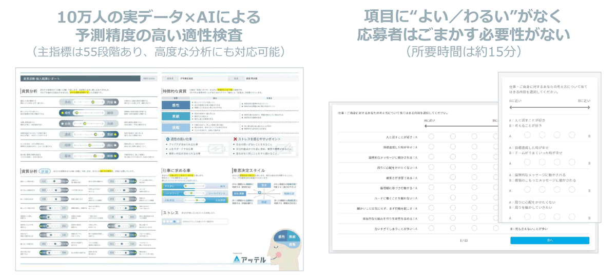 良い・悪いを問わない質問設計で、受検者本来の価値観を可視化