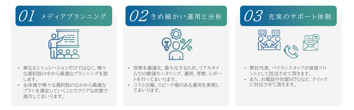 少数精鋭による、高品質な運用とサポート